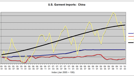 COMMENT: The great Chinese currency debate COMMENT: The great Chinese currency debate