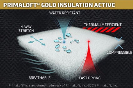 PrimaLoft unveils new insulation for outdoor wear