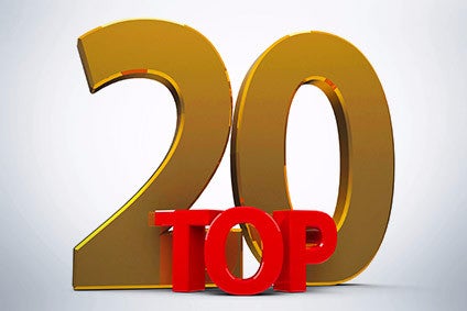 Top 20 news stories on just-style in 2018...