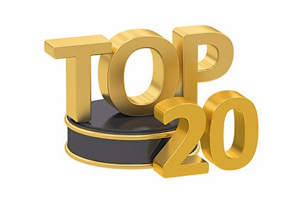 Top 20 news stories on just-style in 2017...