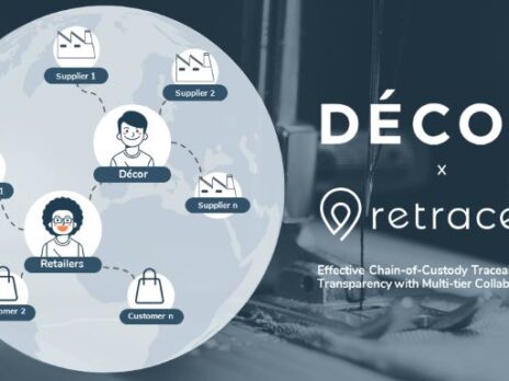 Retraced, Décor team on new solution to improve transparency Retraced, Décor team on new solution to improve transparency