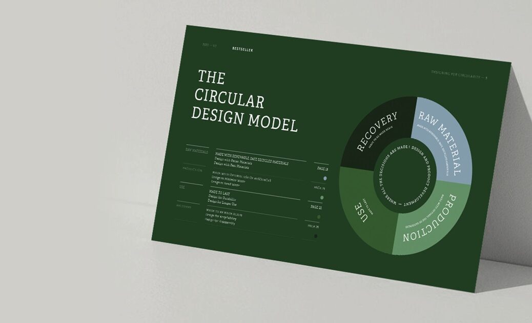 Bestseller circular design guide