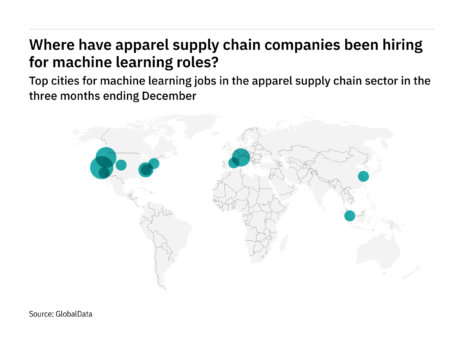 North America sees hiring boom of apparel industry machine learning roles