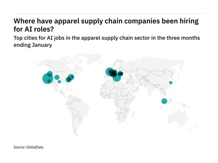 Europe is seeing a hiring boom in apparel industry AI roles