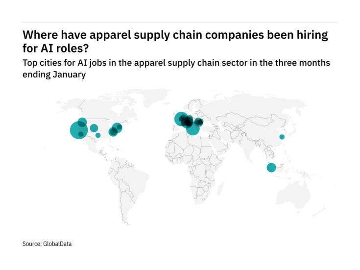 Europe is seeing a hiring boom in apparel industry AI roles Europe is seeing a hiring boom in apparel industry AI roles