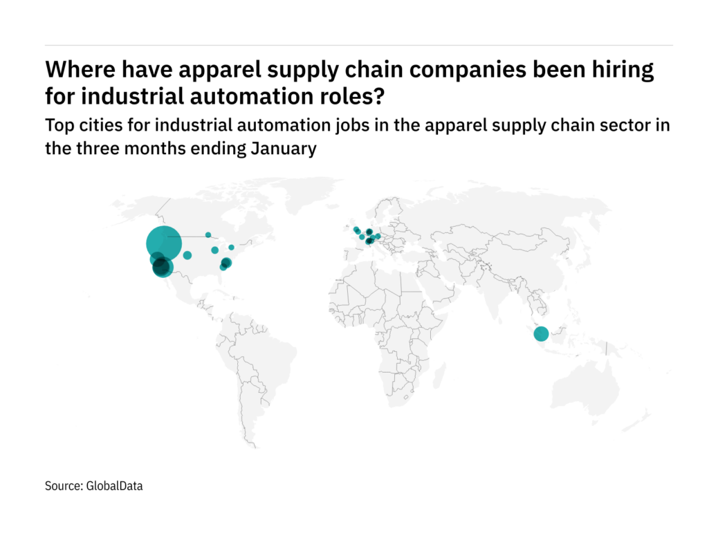 industrial automation roles
