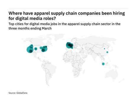 North America sees hiring boom in apparel industry digital media roles