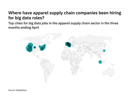 Europe sees hiring boom in apparel industry big data roles