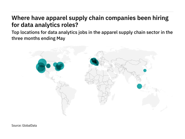 North America sees hiring boom in apparel industry data analytics roles