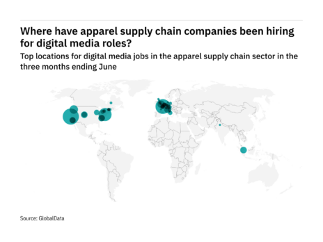 North America sees hiring jump in digital media apparel roles