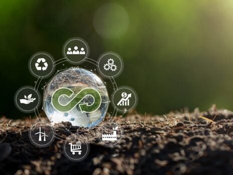 ICC urges backing on green framework for textile trade transactions ICC urges backing on green framework for textile trade transactions