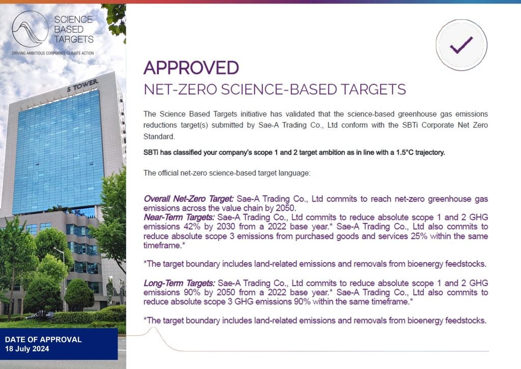 Sae-A Trading SBTi sustainability