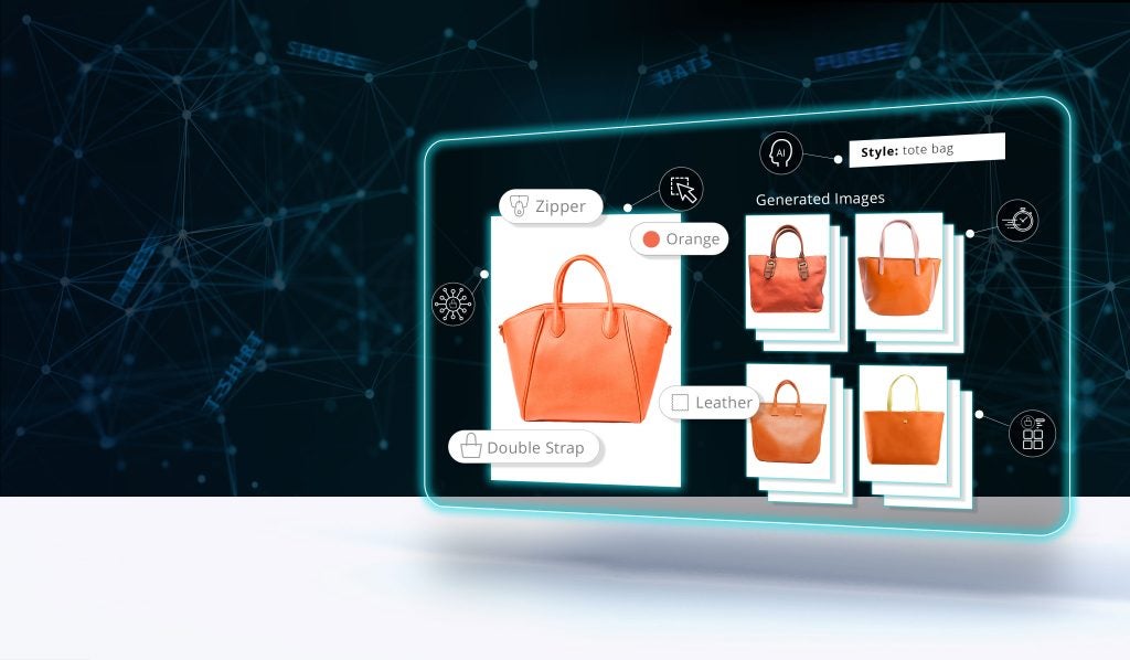 Centric AI Fashion Inspiration